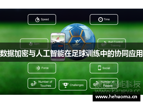 数据加密与人工智能在足球训练中的协同应用