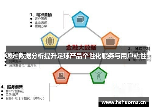 通过数据分析提升足球产品个性化服务与用户粘性